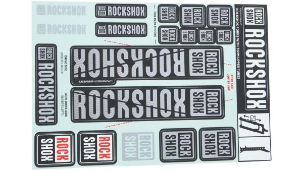 RockShox Dekor Set  XXL grau