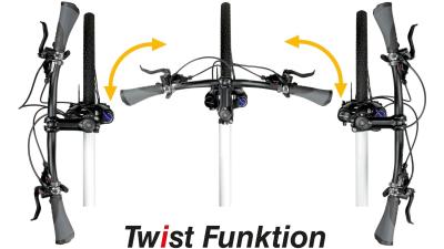 By,Schulz Stem Twist SDS   schwarz Produktbild 1