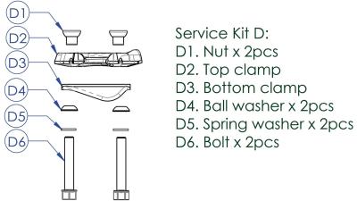 CONTEC Drop-A-Gogo Kit D  1 1/8" schwarz Produktbild 1