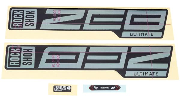 RockShox Signatur Series  Unisize schwarz, silber