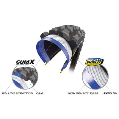 Michelin FALTREIFEN FORCE AM2 Comp GUM-X GRAVITY SHIELD 61-584 Schwarz TS TLR Produktbild 3