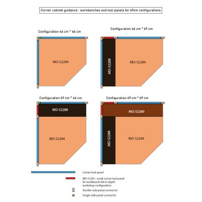 VAR Holz-Arbeitsplattenverl&auml;ngerung T69 Ecke MO-52289 1095 x 230 x 40 mm Produktbild 1